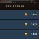 풀로진 이미지