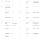 DS 내과병원 이미지