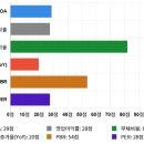 전일텔레콤 이미지