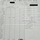 예스침한의원 | 예스클리닉 수술비, 진료비 공개, 갑상선암 산정특례 어떻게 받나요? 직접 신청했던 후기