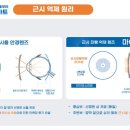 안경나라 수곡점 네이버블로그