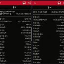 여수연안여객선터미널 이미지