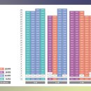 제일하이빌1차아파트경로당 | 혁신도시 김천 혁신 동일하이빌 파크레인 미분양 아파트 선착순 동호수 지정 줍줍 분양 정보
