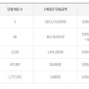 무지개복권방 이미지