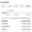 디씨홈마트 네이버블로그