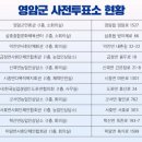 장산면노인복지회관 이미지
