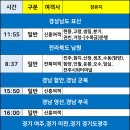 산북주유소 이미지