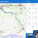 비슬산-유가사-대견봉(56m30s)-유가사8km(총 3h50분s)+715m -700m-240908 이미지