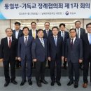 제1기독교 이미지