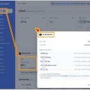 불용재고 관리, 유효기간 관리 이미지