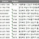 삼성필성형외과의원 이미지