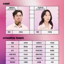 연희예술극장 | [서울 실내데이트 ‘연희예술극장’] 극공작소 마방진 연극 ‘빌린결혼’ 관람 후기 +할인, 주차팁