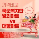 언양 식자재마트 | 영외마트vs대형마트 가격비교(식자재-빵,라면,냉동식품,소스류)(ver.2023.10.11)