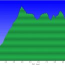 애니메이션고교 이미지