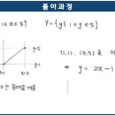 유성여자고등학교 이미지