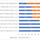 누리헬스케어 이미지