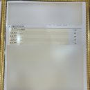 세븐일레븐 대구죽전그린점 | 대구 달서구 피부관리 JB뷰티라운지 대구 죽전 피부관리