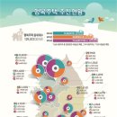 2017년 주거종합계획 주요내용-국토교통부, 무주택서민가구 주거지원 전월세 대출 확대, 행복주택, 뉴스테이, 공공임대 이미지