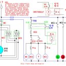 소방펌프의 자동운전 회로의 구성법 이미지