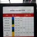 OLC광명철산극장 이미지