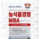 경희대학교 국제대학원 이미지