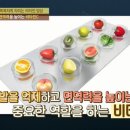 비타민C 음식 통해 꾸준히 섭취하면 이미지