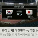 동아시아축구연맹 챔피언십 3연패 한국 이미지