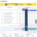 TOP CLASS PC방 | 게이밍PC 데스크탑 조립컴퓨터/ULTRA GAMING I5B7,I5-12세대 rtx3070 내돈내산 후기 (feat. top class as)