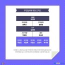 오정동 주민센터 이미지