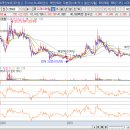 피제이글로벌 이미지