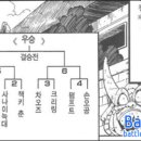 우부 이미지