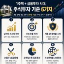 주식투자 노하우 공유해 봅니다. 이미지