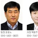 쌍용자동차 홍성대리점 이미지