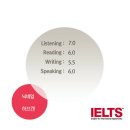 IELTS 조언｜IELTS 아카데믹, 오버롤 6.0 졸업해요(아줌마 후기) 이미지