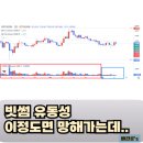 빗썸 비트스플릿 멤버십 개편되니 망한듯