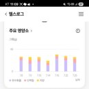 웰스코리아 이미지