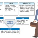 글로벌의료기 이미지