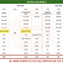 이문22 이미지