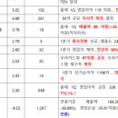 비케이전자 이미지