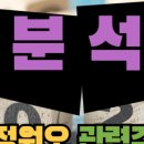 혜성축산물유통