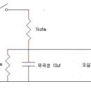 커플링컨덴서의 방전 시정수를 빠르게 이미지