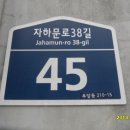 쌈지슈퍼