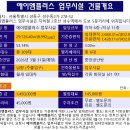 에이엠빌딩 이미지