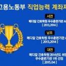 대연메디칼간호학원