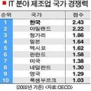 대쥬신을 찾아서 024 - 몽골, 한국, 만주, 일본은 한뿌리 이미지