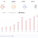 태양한의원 이미지