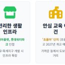 김해골든루트일반산단 -1　 이미지