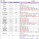 메탈웍스 네이버블로그