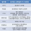 일산고봉고봉1 이미지