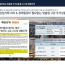 공덕파크공인중개사사무소 네이버블로그